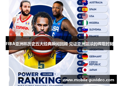 FIBA亚洲杯历史五大经典瞬间回顾 见证亚洲篮球的辉煌时刻 FIBA亚洲杯历史五大经典瞬间回顾 见证亚洲篮球的辉煌时刻