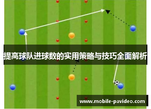 提高球队进球数的实用策略与技巧全面解析 提高球队进球数的实用策略与技巧全面解析