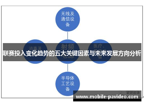 联赛投入变化趋势的五大关键因素与未来发展方向分析 联赛投入变化趋势的五大关键因素与未来发展方向分析