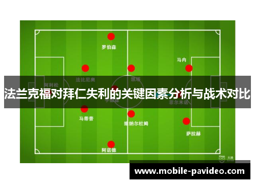 法兰克福对拜仁失利的关键因素分析与战术对比 法兰克福对拜仁失利的关键因素分析与战术对比