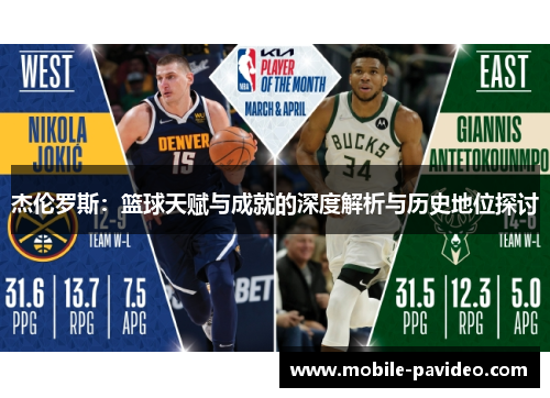 杰伦罗斯:篮球天赋与成就的深度解析与历史地位探讨 杰伦罗斯:篮球天赋与成就的深度解析与历史地位探讨
