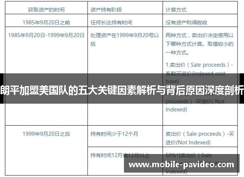 朗平加盟美国队的五大关键因素解析与背后原因深度剖析 朗平加盟美国队的五大关键因素解析与背后原因深度剖析