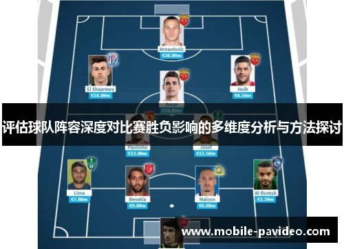 评估球队阵容深度对比赛胜负影响的多维度分析与方法探讨