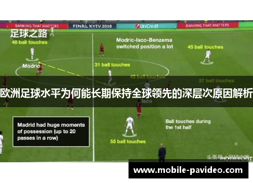 欧洲足球水平为何能长期保持全球领先的深层次原因解析