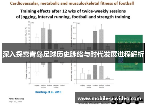 深入探索青岛足球历史脉络与时代发展进程解析 深入探索青岛足球历史脉络与时代发展进程解析