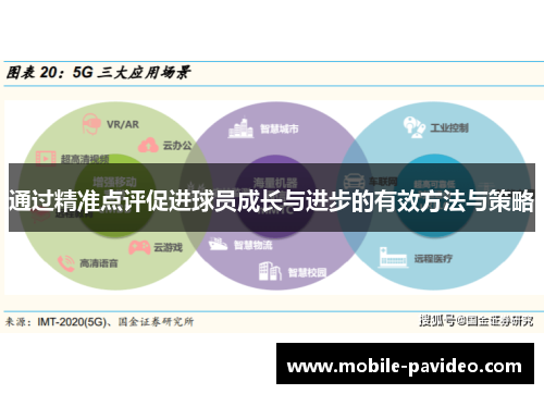 通过精准点评促进球员成长与进步的有效方法与策略 通过精准点评促进球员成长与进步的有效方法与策略