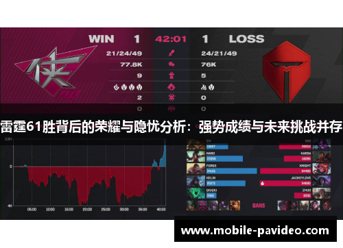 雷霆61胜背后的荣耀与隐忧分析:强势成绩与未来挑战并存 雷霆61胜背后的荣耀与隐忧分析:强势成绩与未来挑战并存