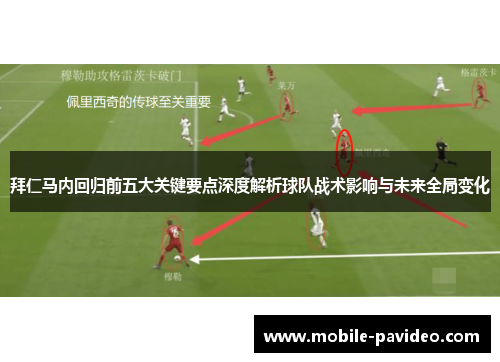 拜仁马内回归前五大关键要点深度解析球队战术影响与未来全局变化