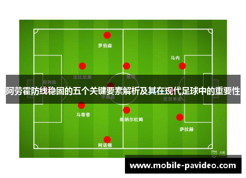 阿劳霍防线稳固的五个关键要素解析及其在现代足球中的重要性