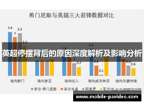 英超停摆背后的原因深度解析及影响分析 英超停摆背后的原因深度解析及影响分析