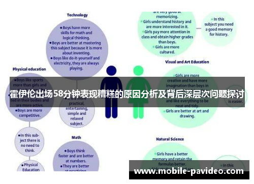 霍伊伦出场58分钟表现糟糕的原因分析及背后深层次问题探讨