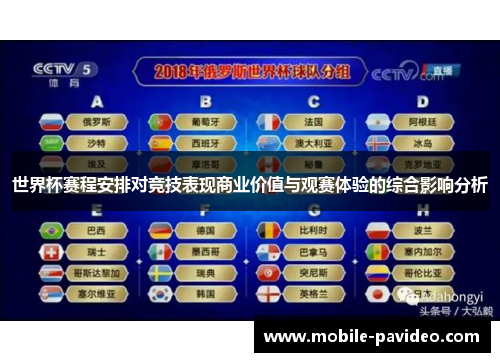 世界杯赛程安排对竞技表现商业价值与观赛体验的综合影响分析 世界杯赛程安排对竞技表现商业价值与观赛体验的综合影响分析