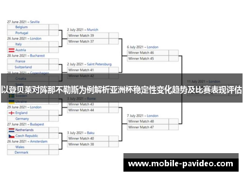 以登贝莱对阵那不勒斯为例解析亚洲杯稳定性变化趋势及比赛表现评估