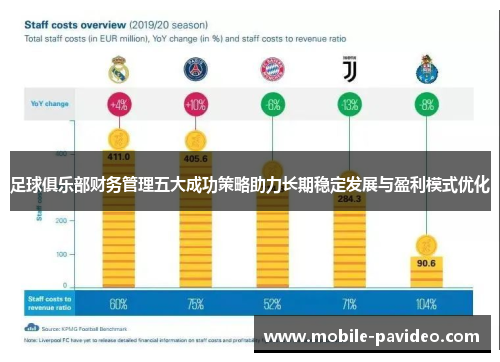 足球俱乐部财务管理五大成功策略助力长期稳定发展与盈利模式优化